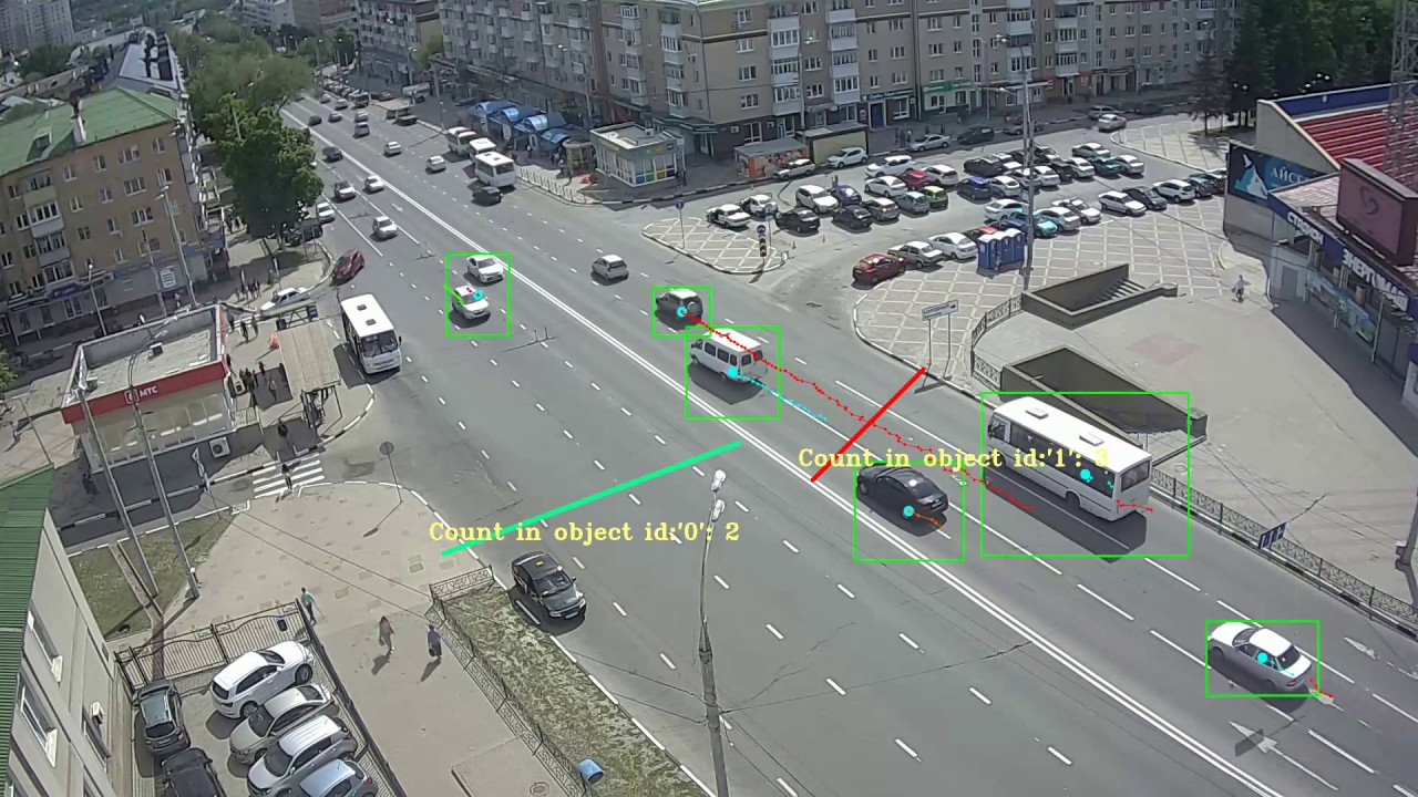 Car counter(object counter) | object detection - Python 3.6, Opencv