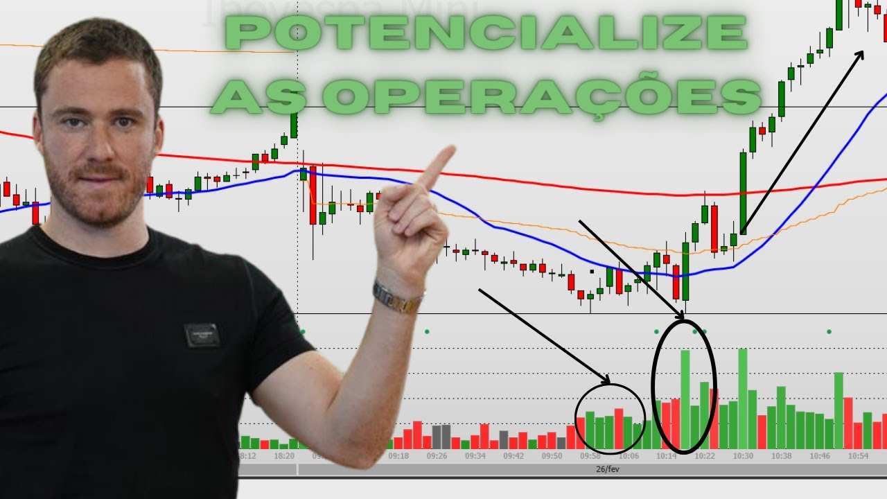 Como Utilizar o Volume Financeiro de maneira Efetiva para Potencializar  os Seus Lucro!