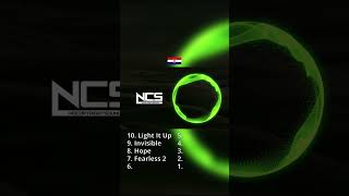 Download lagu Most Popular NCS Songs by Country #shorts #ncs mp3