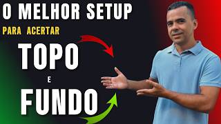 How to Find Tops and Bottoms with Precision in Day Trading