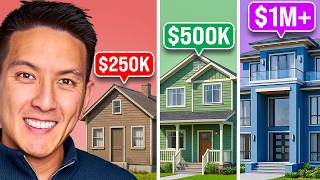 Who Can Afford a $250K, $500K, $1M, and $2M House in 2026? thumbnail