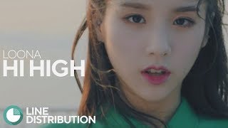 • UPDATED • LOONA • LOOΠΔ • 이달의 소녀 • Hi High • Line Distribution •