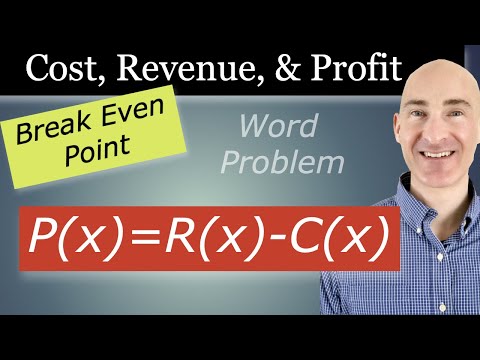 Cost, Revenue, Profit Equations and Break Even Point