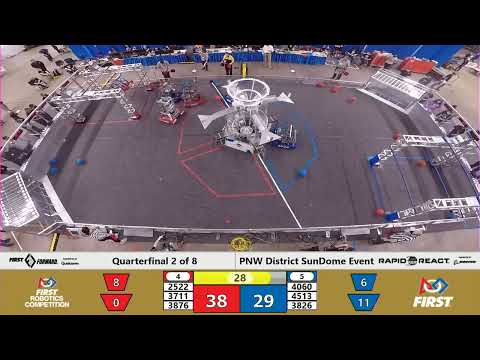 QF2 1 2022 PNW District SunDome Event   WIDE