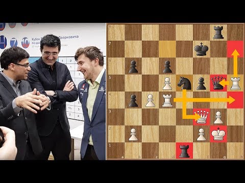 Three World Champions VS Three Russian Talents | The Ultimate Showdown at Tal's Memorial