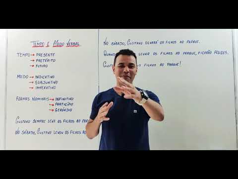 Verb: Tense and Mood