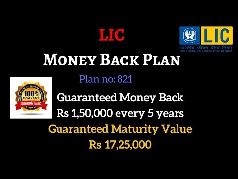 LIC Money Back Policy | Money BacK Plan Table No. 821 | PolicyBazaar Blog