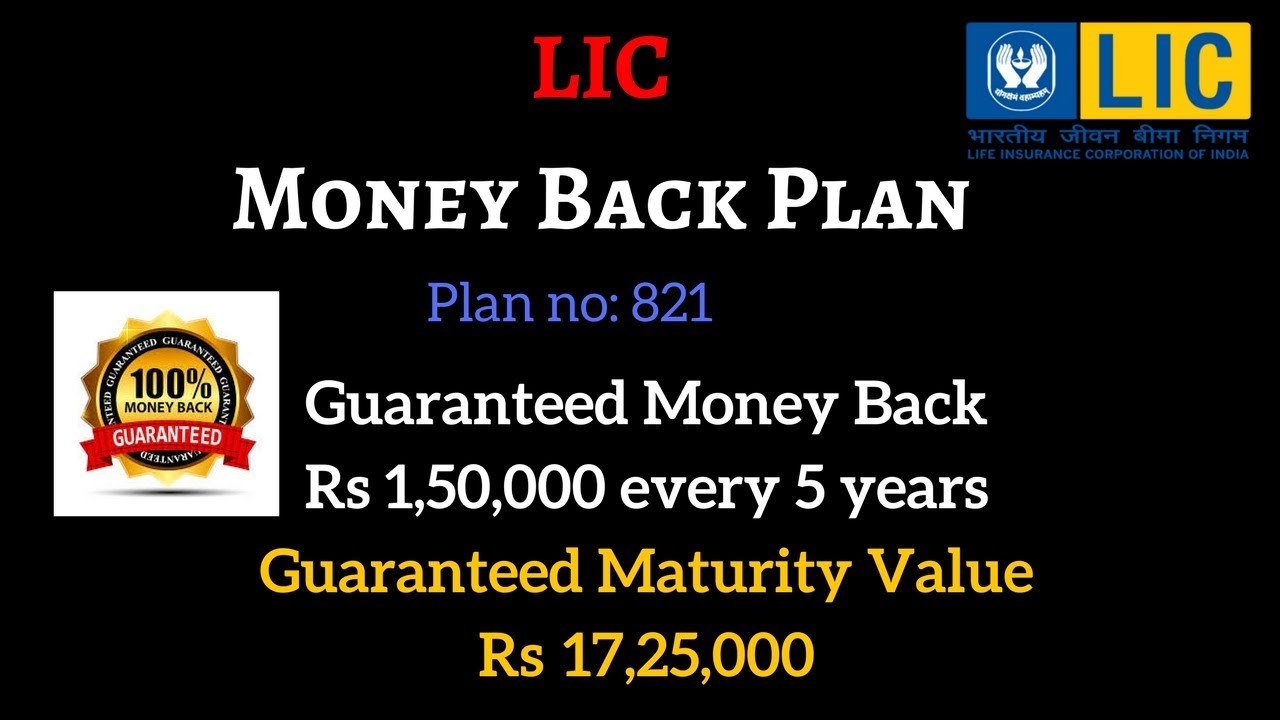 LIC Money Back Policy | Money BacK Plan Table No. 821 | PolicyBazaar Blog