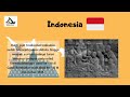 Sejarah Pijat Tradisional Indonesia