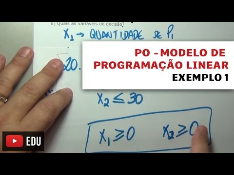 PO - linear programming model - example 1