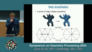 Technical papers session:  Simplify and Compress (SGP 2024)