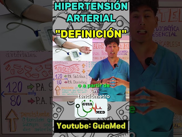Vídeo relacionado con 3B Scientific - Póster explicativo sobre la hipertensión (en alemán), 1