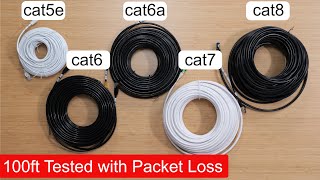 I Tested Every Ethernet Cables at 100ft (30.5m) ...You Won't Believe The Results!