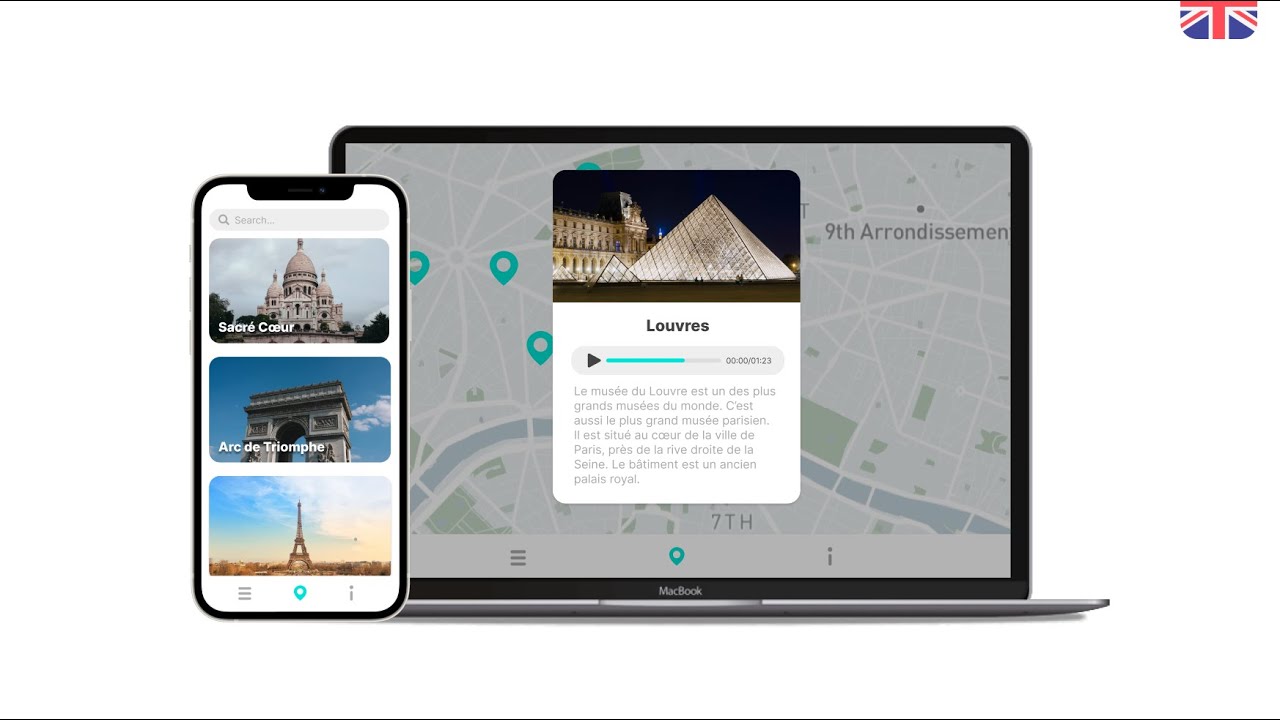Template - City guide