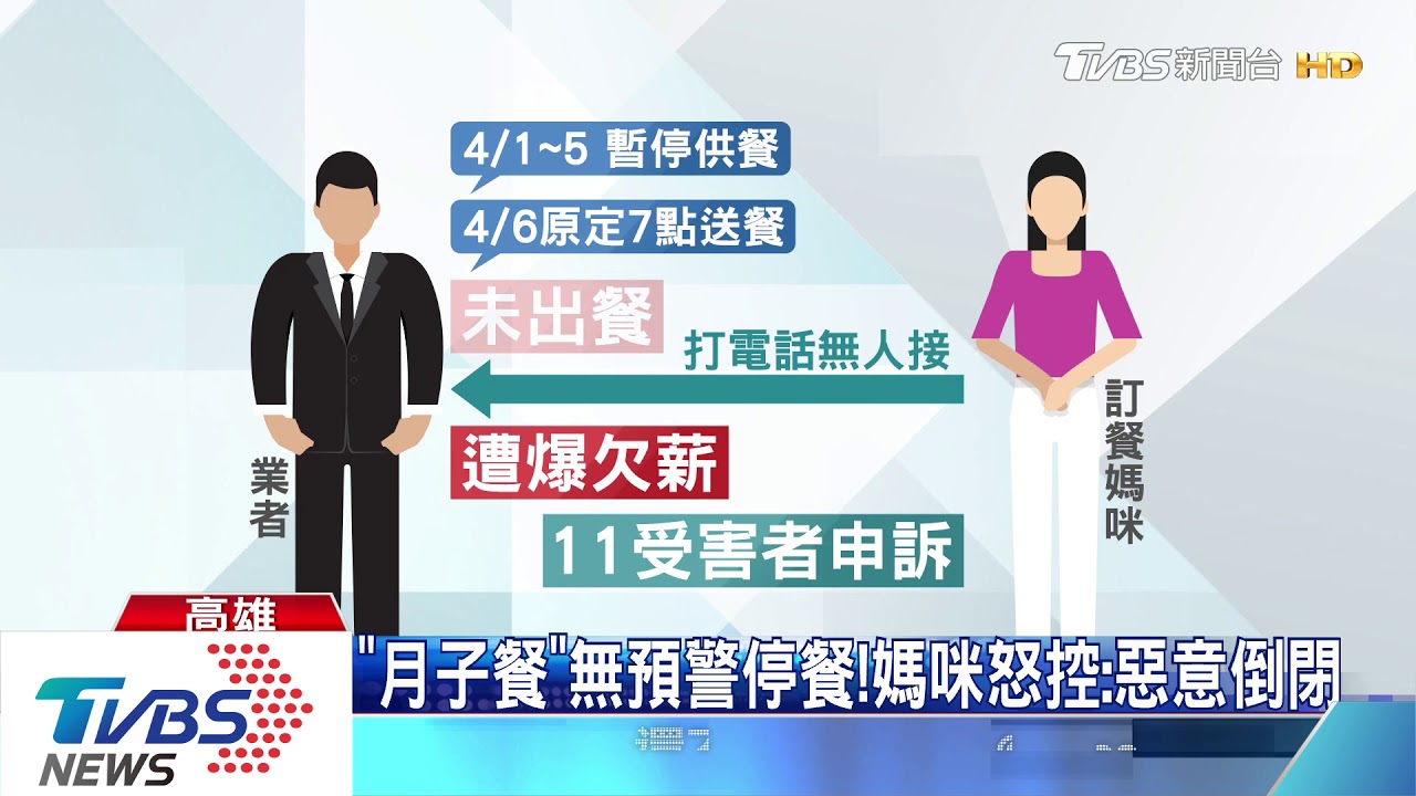 疫情不敢去醫院！　產婦等不及車上急產女