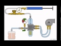 Dichtheitsprüfung der Heizölfilter-Entlüfterkombination Typ GS Pro-Fi 3