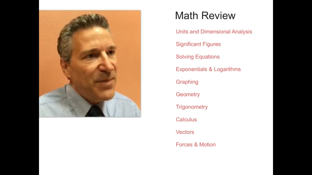 Tutorials: Math Review for Intro Physics: Introductory guide