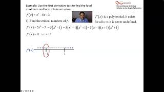The First Derivative Test