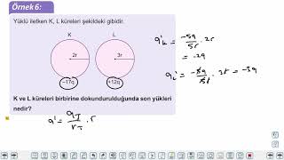 Eğitim Vadisi 9.Sınıf Fizik 23.Föy Elektrik Yükleri Konu Anlatım Videoları