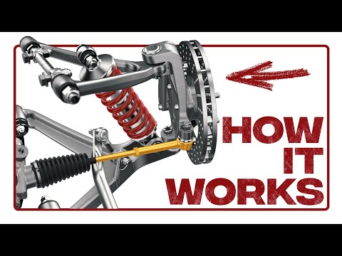 Double Wishbone Suspension - How it works | 3D Animation