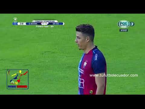 El Nacional vs San Jose de Oruro 3-2 Copa Sudamericana Ida