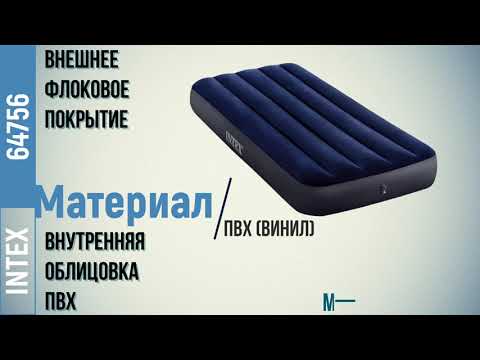 იხილეთ ვიდეო მიმოხილვა
