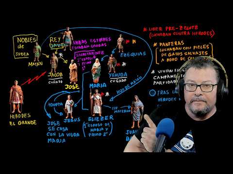 UMMO Releases Stunning New Data About Jesus of Nazareth