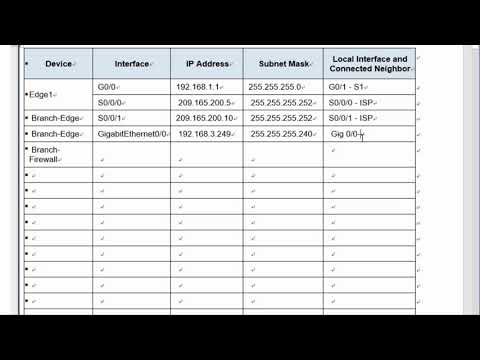 [CCNA 2]PT 10.1.1.4 Packet Tracer - Map a Network Using CDP(ver.JPN)