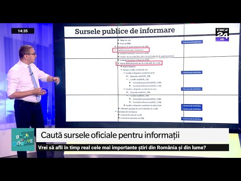 Efectul culorii asupra acuității vizuale