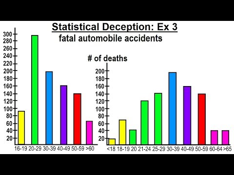 Geometry Ch 2 Reasoning and Proofs 38 of 46 How to Determine the Next Number