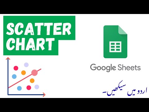 Google Spreadsheets Complete Course in Urdu Hindi Free on Codanics YouTube