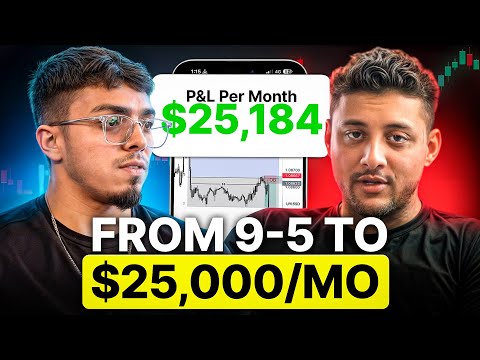From Struggling Trader to Consistent Profitability with Order Flow