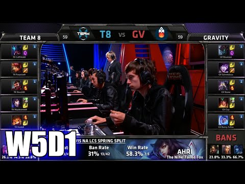 Team 8 vs Gravity | S5 NA LCS Spring 2015 Week 5 Day 1 | T8 vs GV W5D1G2 VOD 60FPS