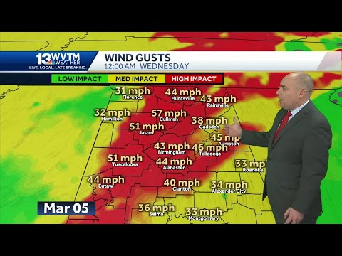 Strong wind gusts, severe storms in Alabama's weather forecast after a cool, dry weekend