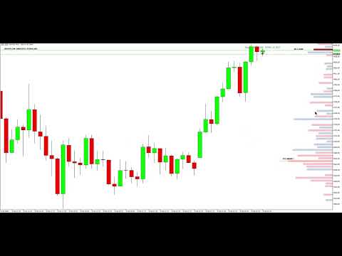 Video OrderFlow Signal Engine