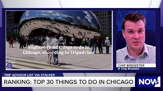Highest-rated things to do in Chicago, according to Tripadvisor