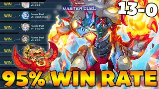 META SLAVE'S NIGHTMARE |FIRE KING JURRAC | Yu-Gi-Oh! Master Duel