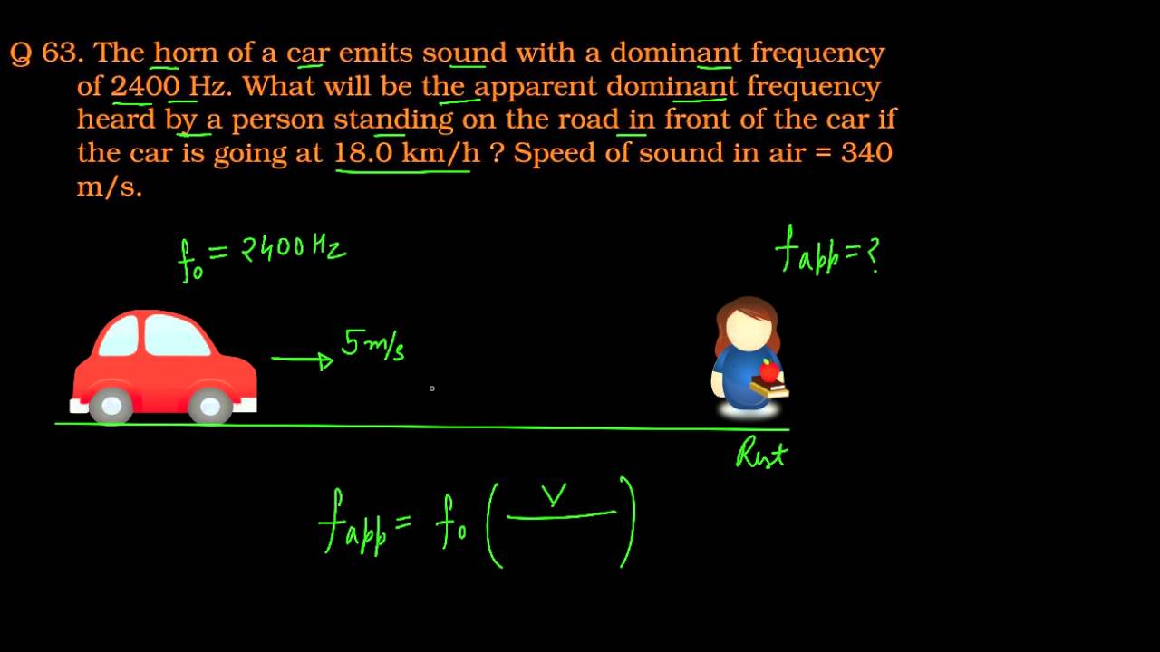 HCV Sound waves Exercise Q-63