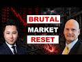 Gold To $3,000, Oil To $40, Bitcoin To $10,000: The Deflation Trade Is Here | Mike McGlone