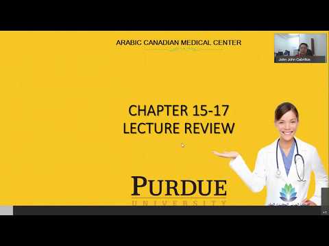 Iahcsmm Practice Test Chapter 15