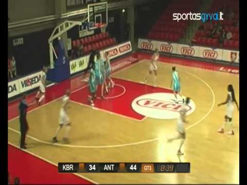 KIBIRKSTIS ANTAKYA HIGHLIGHTS