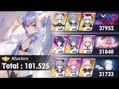 Honkai Impact - Memorial Arena (Master) W49 - Jizo [37952]* Hellmaru [31840]* Kallen [31733]