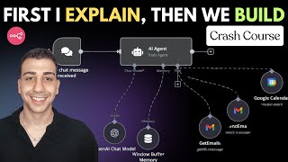 AI Agents Crash Course: A Step-by-Step Beginner’s Guide - Featuring N8N
