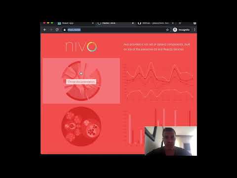 Integrating d3.js with React - Integrating Popular Chart Libraries Built on D3 - Nivo