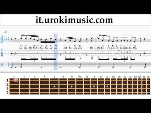 Lezioni di Ukulele Martin Garrix feat Khalid - Ocean Tutorial Spartito um-i276