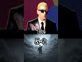 NF Vs Eminem Eminem Nfreal Nfrealmusic Vs Viral Rappers Real