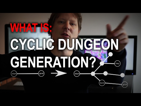 Cyclic Dungeon Generation explained in 47 seconds
