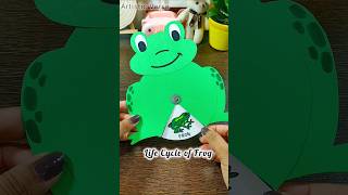 Life Cycle of a Frog #frog #froglifecycle #artisticverse #frogteachingaid #frogcraft #papercrafts