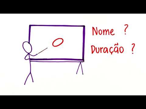 Semibreve, Mínima e Semínima