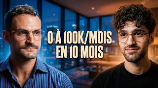 Miniature de l'épisode 0 à 100 K€/mois en 10 mois avec une agence créa